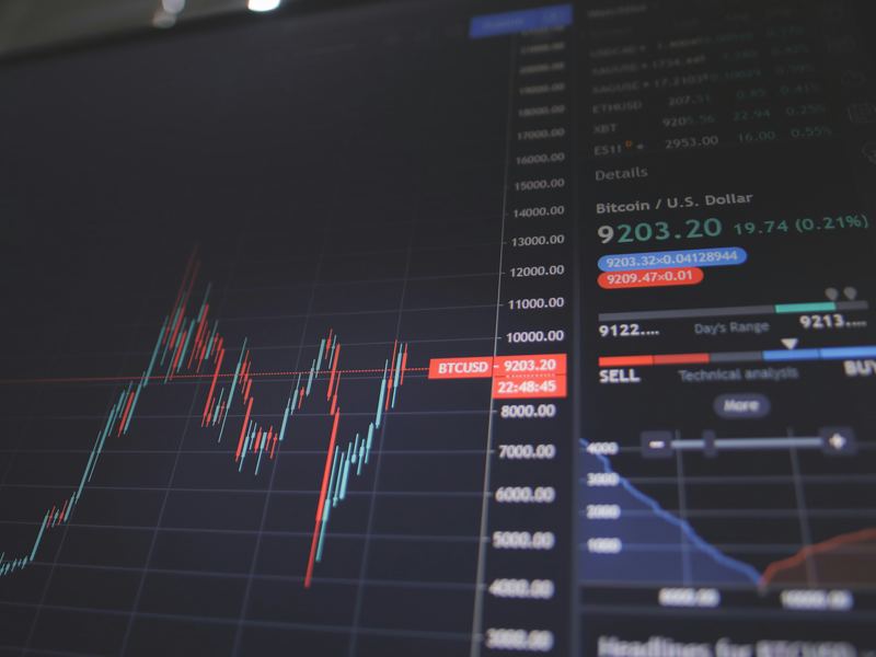 BFSI